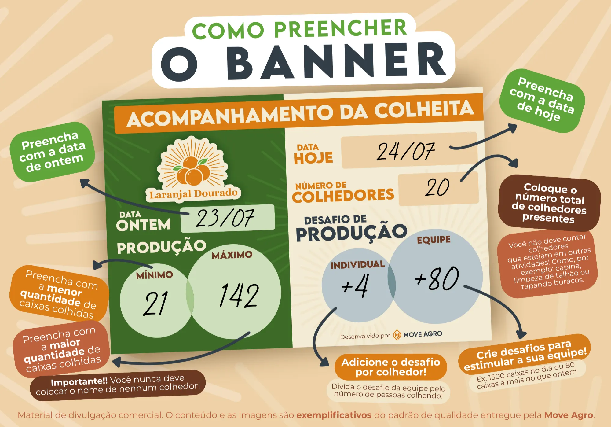 Ferramentas